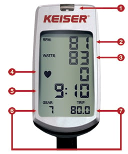 keiser m3 total body trainer