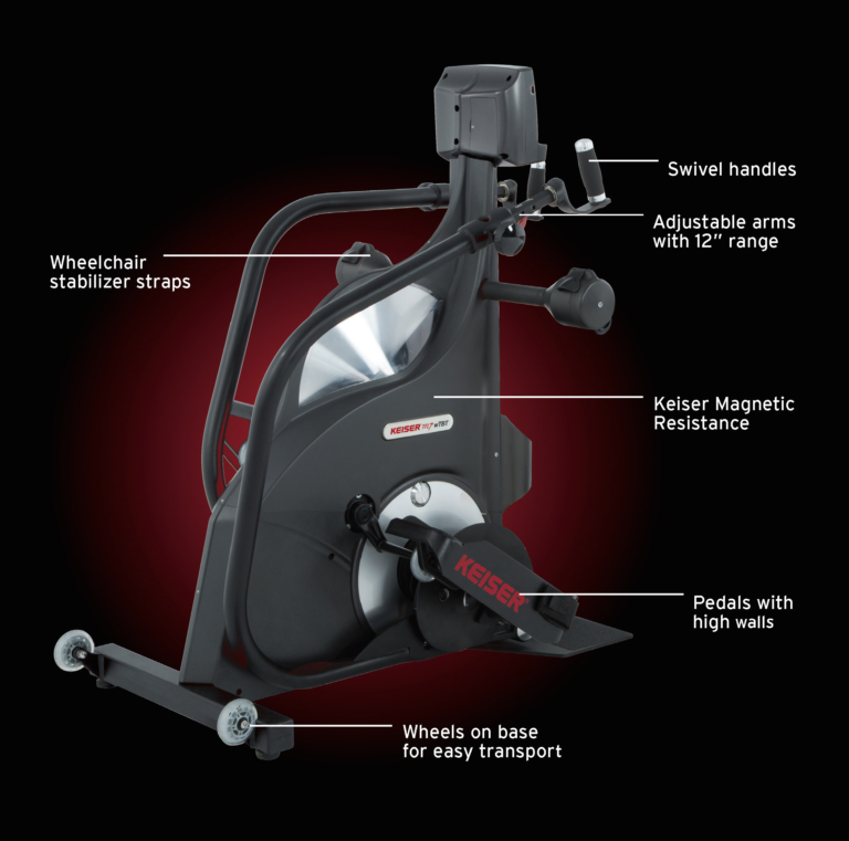 keiser machine workouts